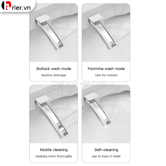 Bồn Cầu Điện Tử Thông Minh Mã 08 FORLER